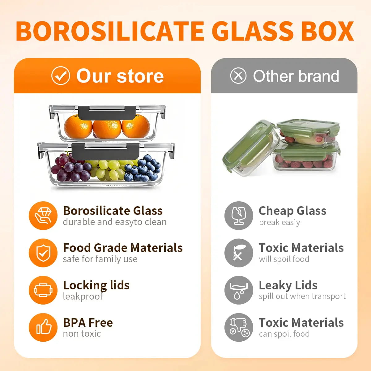 10-Piece Borosilicate Glass Meal Prep Containers with Airtight Locking Lids